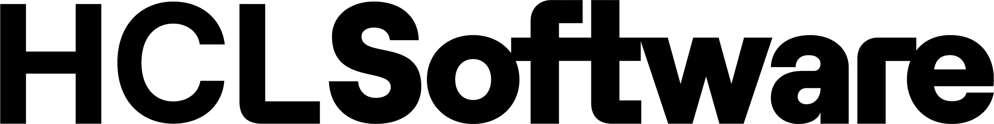 HCL Sofware
