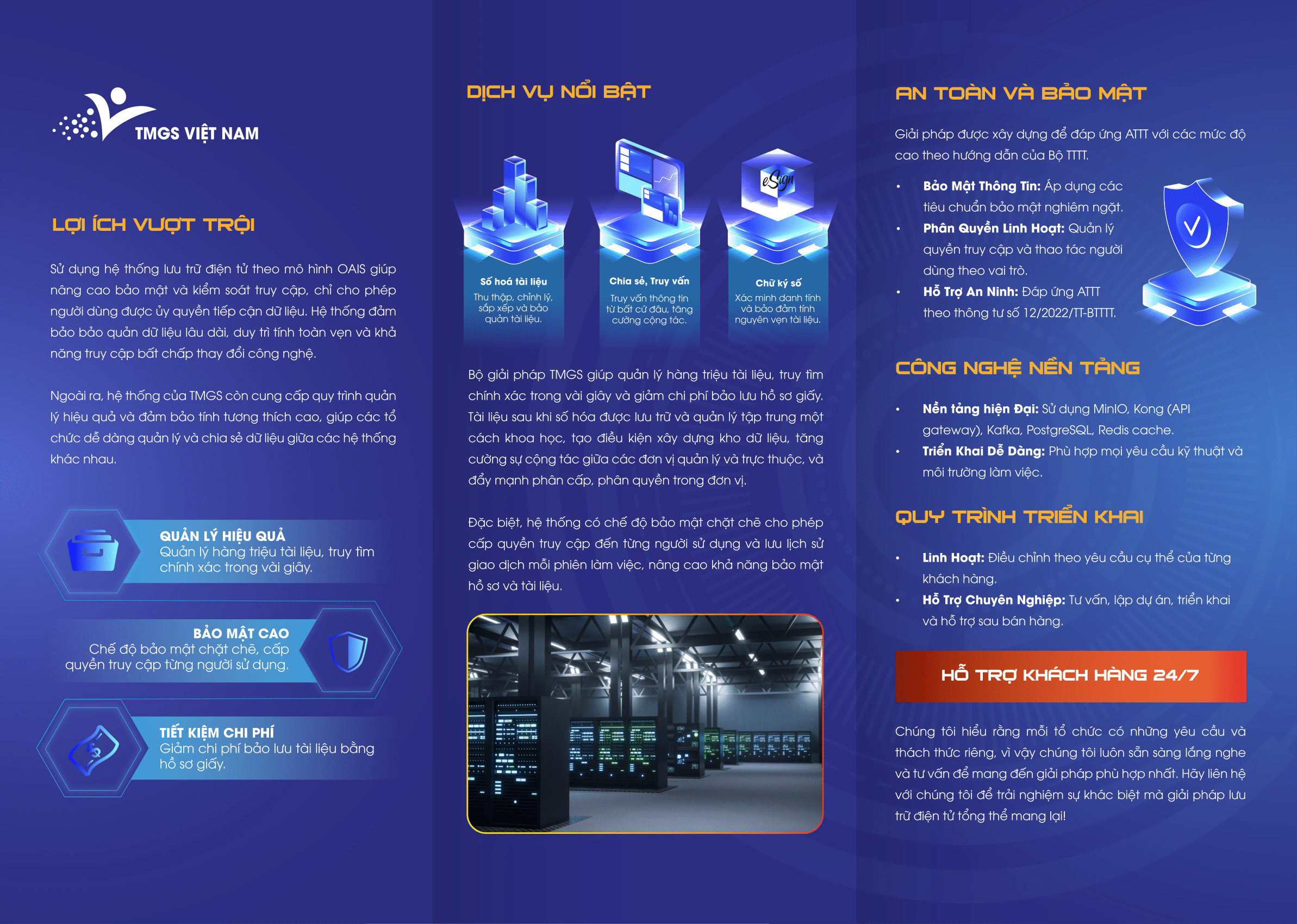Chi tiết dịch vụ TMGS CDSP
